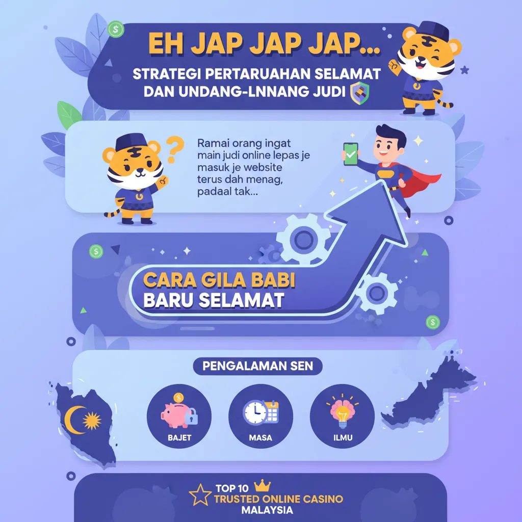 Strategi Pertaruhan Selamat dan Undang-undang Judi